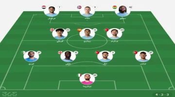 بث مباشر.. موعد مباراة القمة والقنوات الناقلة وتشكيل الفريقين المتوقع قبل الانطلاق